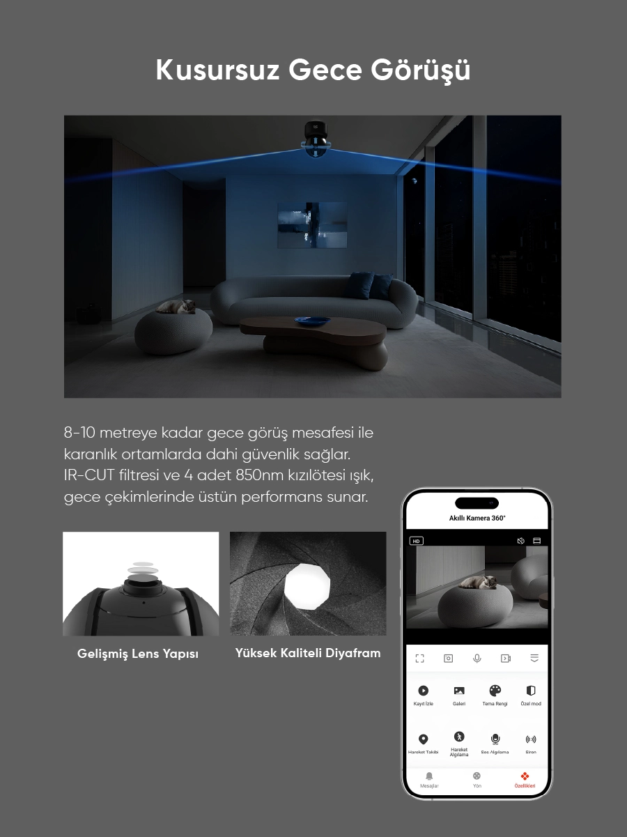Akıllı Kamera 360° (3K - 1620p) - Robot Süpürge ve Akıllı Ev Sistemleri