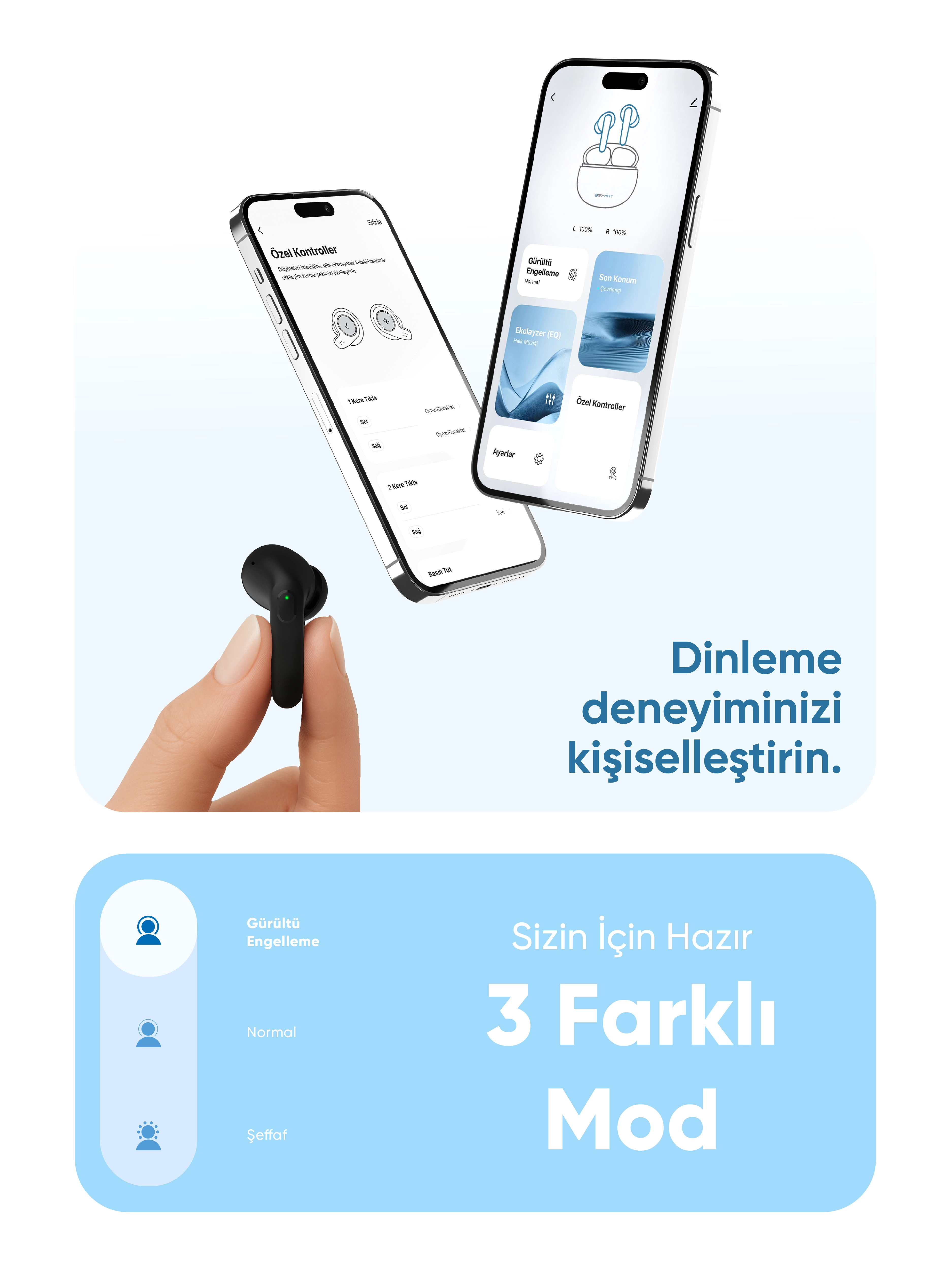 Akıllı Kulaklık - Robot Süpürge ve Akıllı Ev Sistemleri