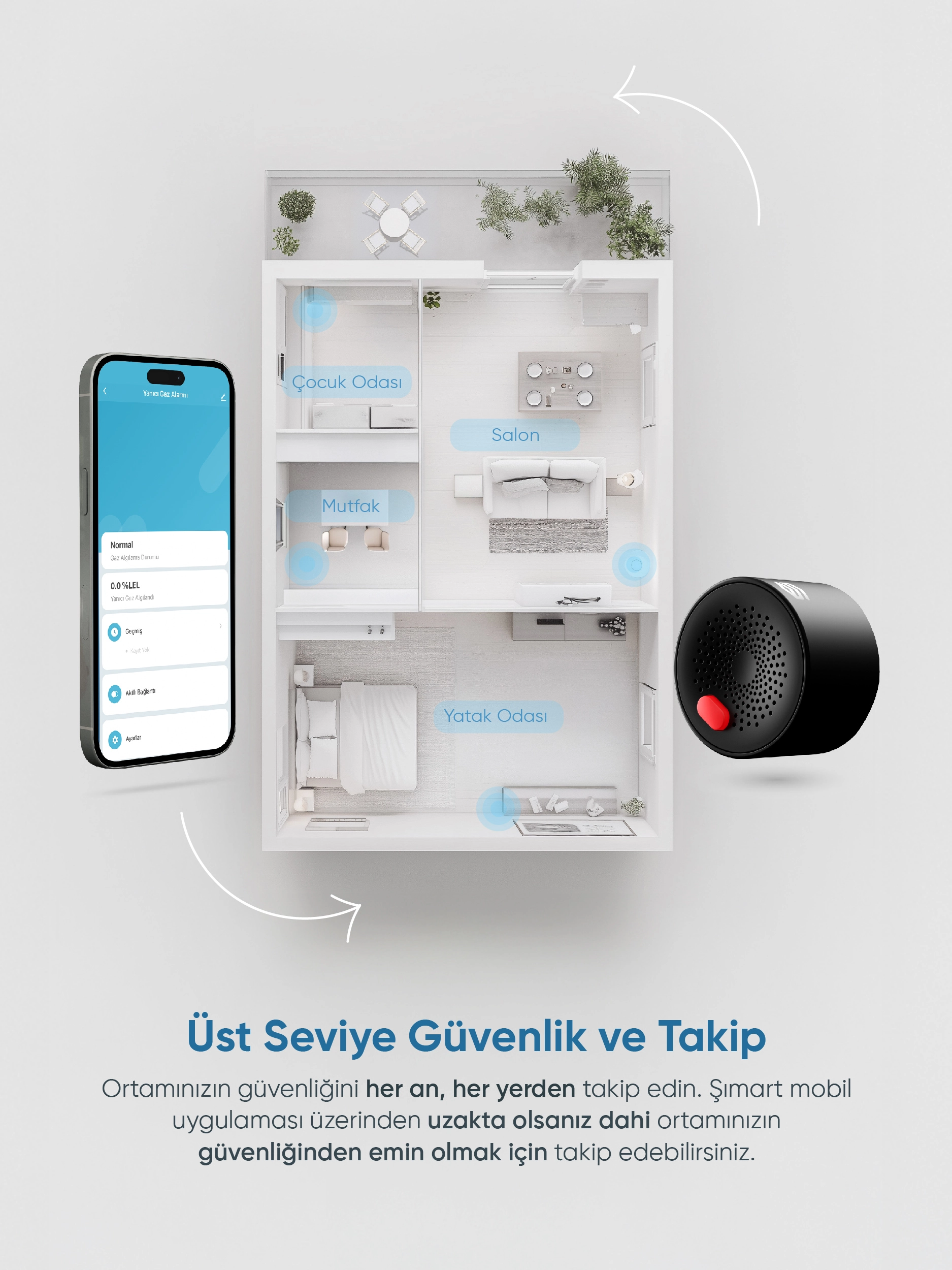 Yanıcı Gaz Alarmı - Robot Süpürge ve Akıllı Ev Sistemleri