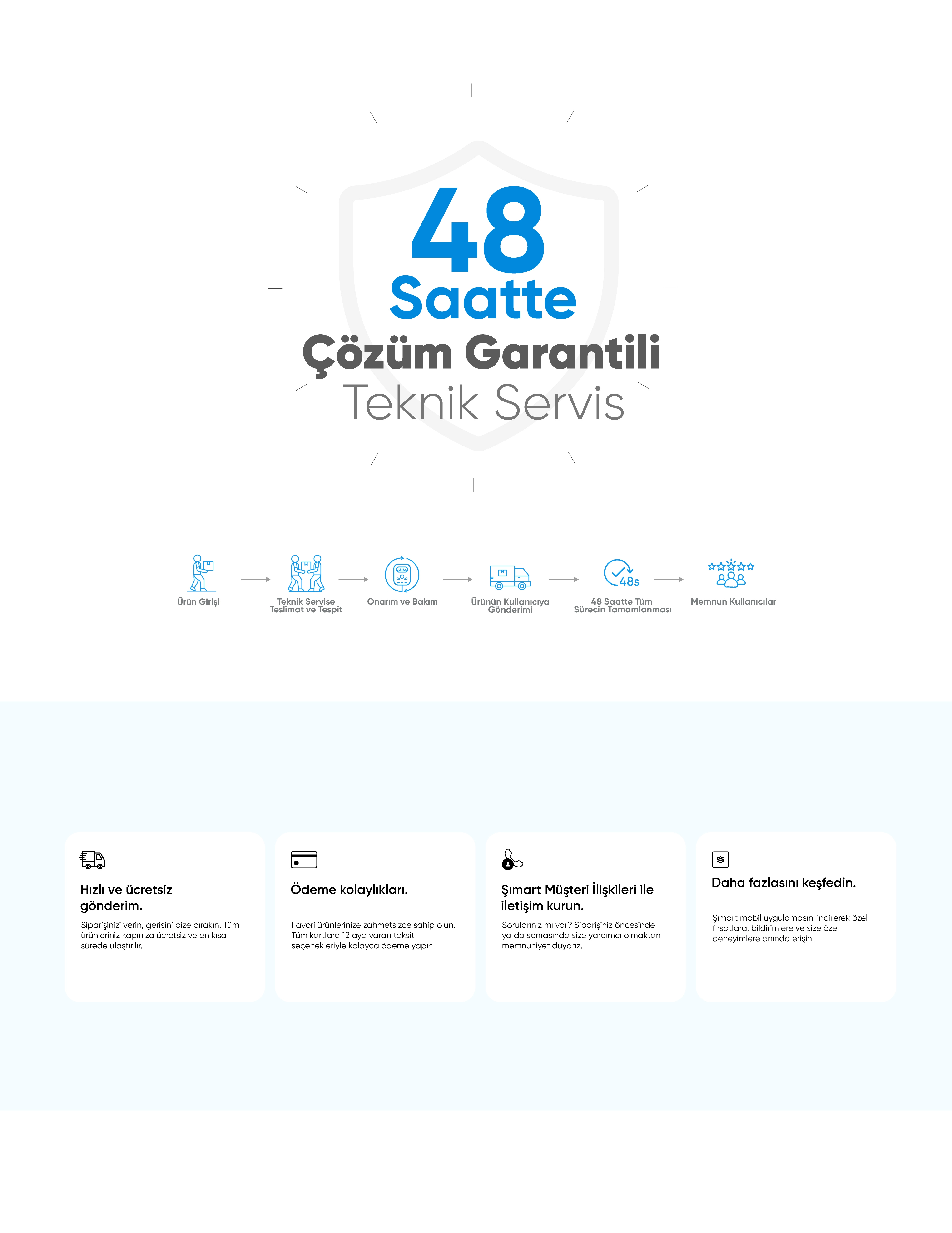 <?=SITE_TITLE.SITE_LABEL.SITE_SLOGAN?>